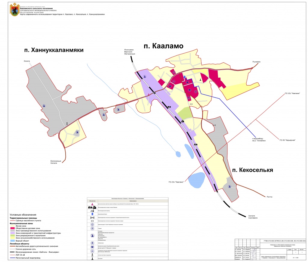 Проект о внесении изменений в генеральный план Кааламского сельского  поселения